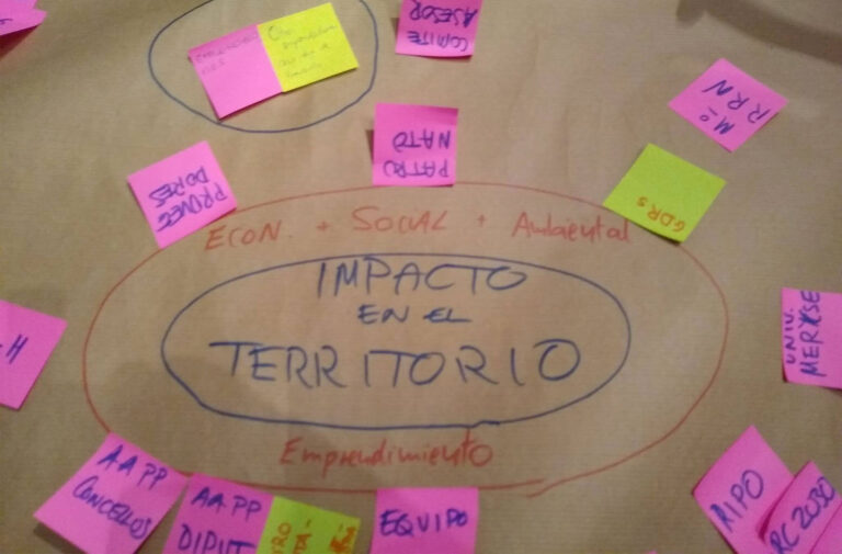 Nuestros objetivos para 2022