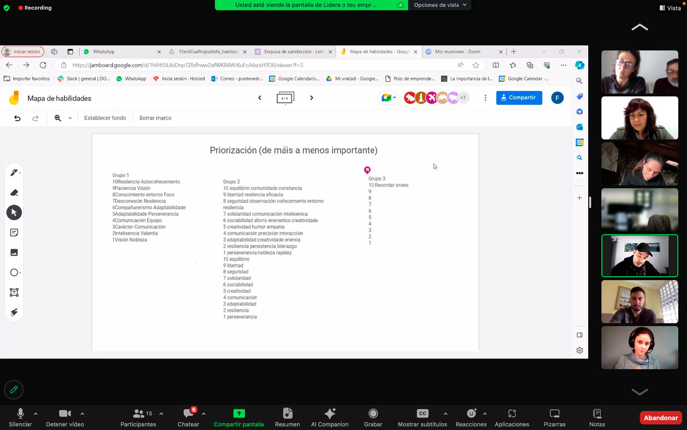 Lidera o teu emprendemento. Mapa de habilidades para o éxito